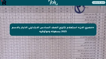 «حصري الآن» استعلام نتائج الصف السادس الابتدائي الأنبار بالاسم 2025 بسهولة وموثوقية
